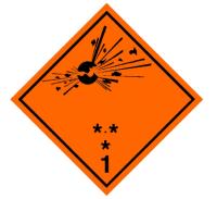 Класс 1. Взрывчатые вещества и изделия. Подклассы 1.1, 1.2 и 1.3 Класс 1. Взрывчатые вещества и изделия. Подклассы 1.1, 1.2 и 1.3