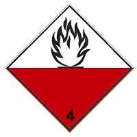 Класс 4. Подкласс 4.2. Вещества, способные к самовозгоранию Класс 4. Подкласс 4.2. Вещества, способные к самовозгоранию